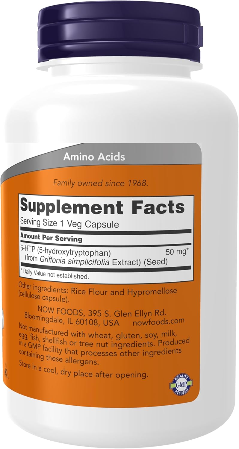 Neurotransmitter Wellness