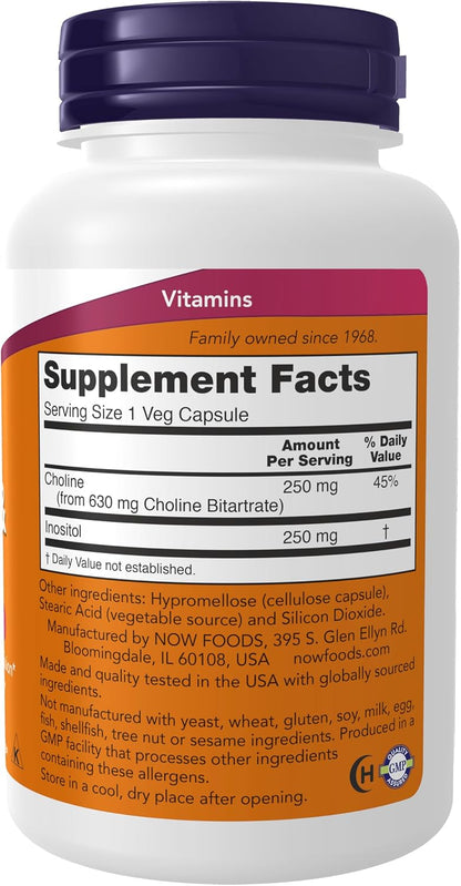 Inositol Capsules