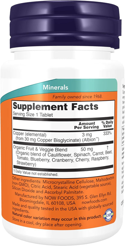 Trace Mineral Supplement