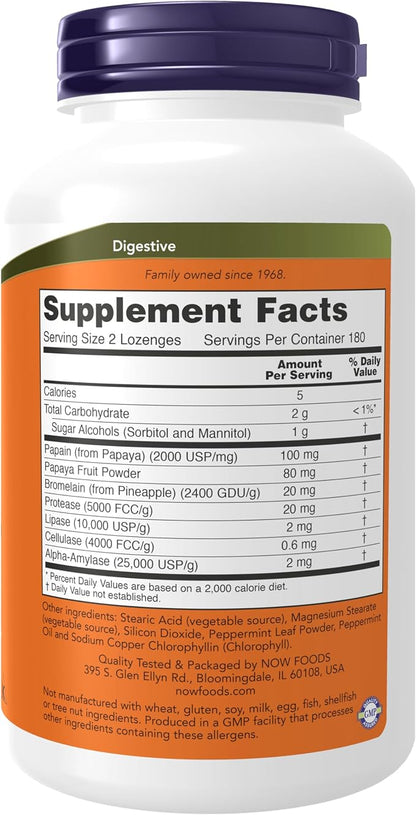 Protein Digestion Support
