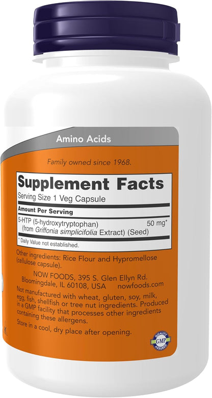 Neurotransmitter Wellness