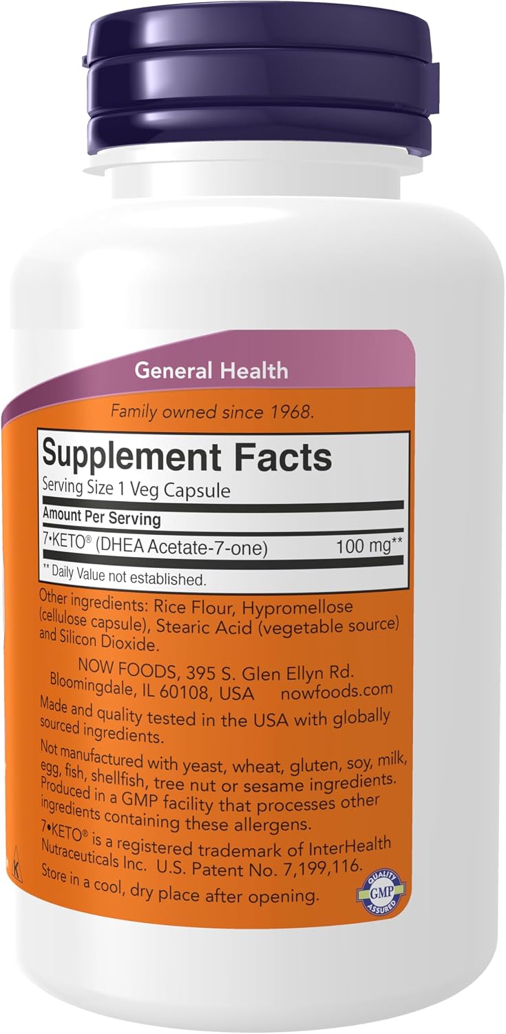Weight Management Supplement