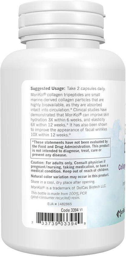 Skin Hydration Support