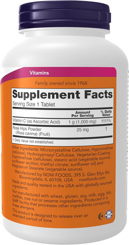 Antioxidant Support