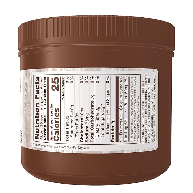 No Sugar Added Cocoa Mix