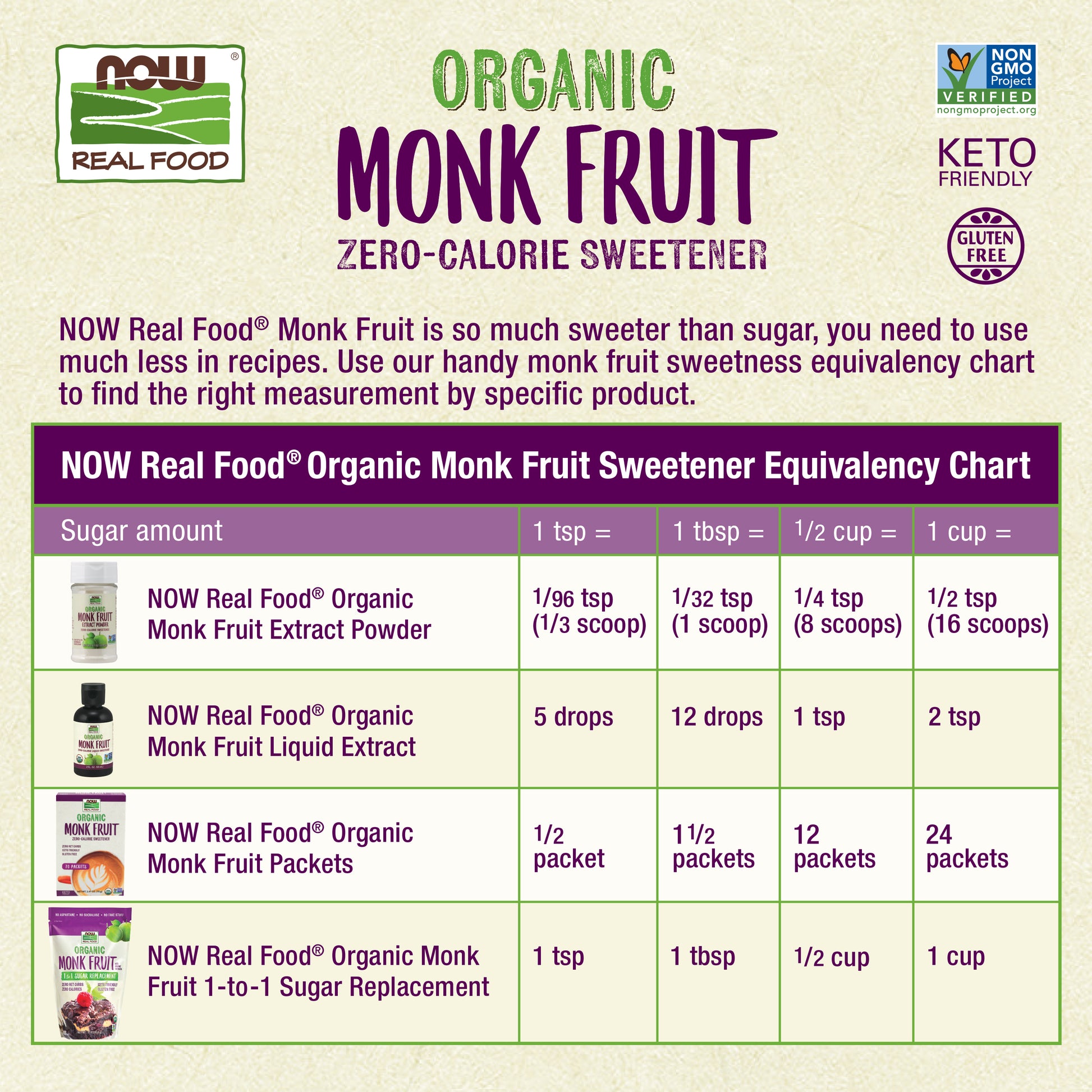monk fruit sweetener